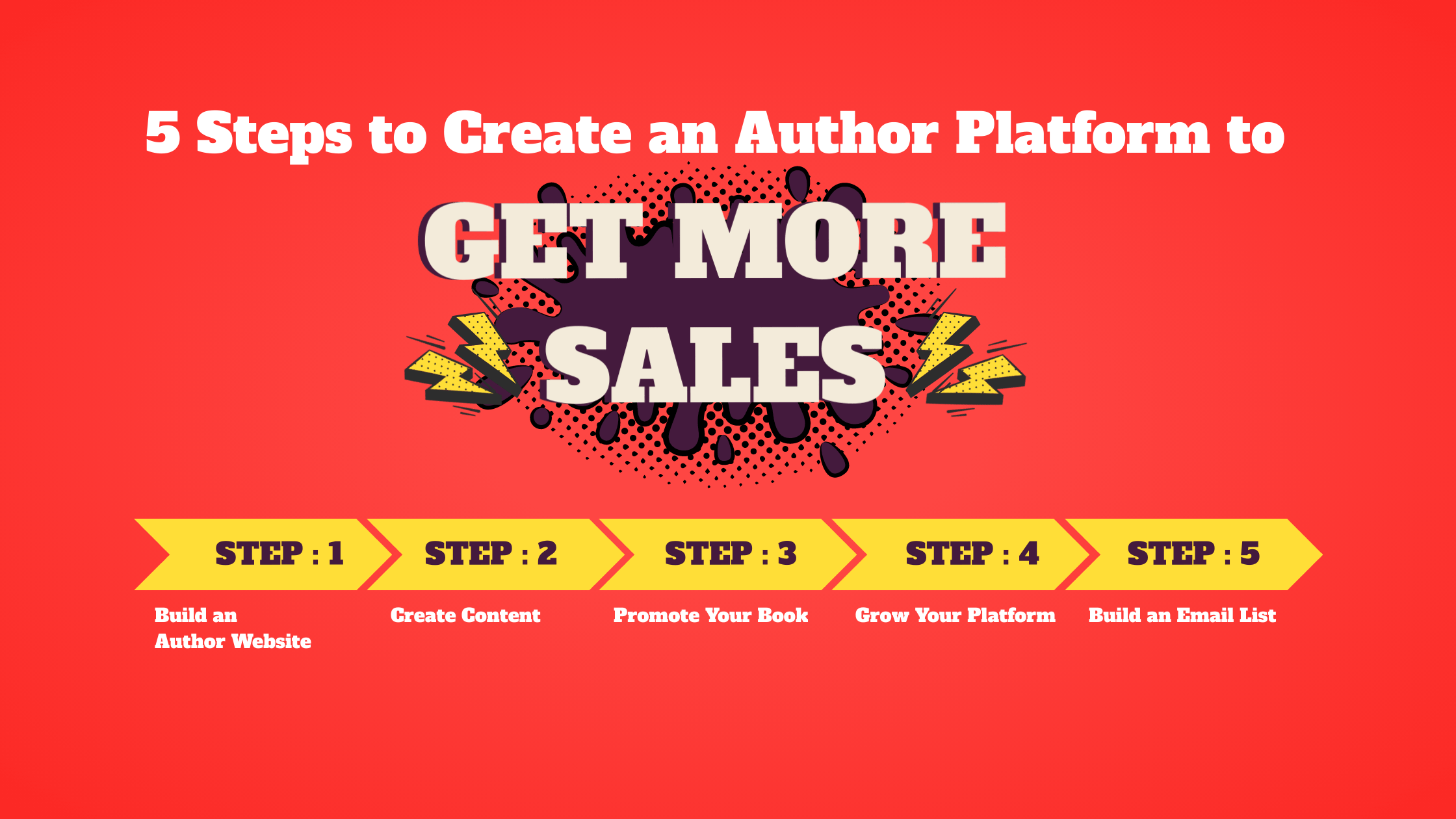 5 Steps to Create an Author Platform to Get More Sales